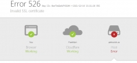 Ошибка Error 526 Invalid SSL certificate появляется при работе с CloudFlare