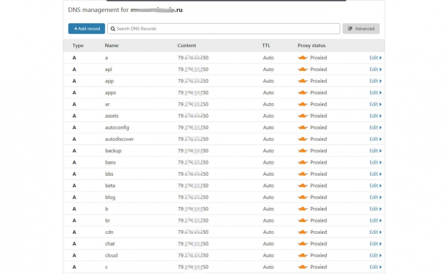 CloudFlare проблемы